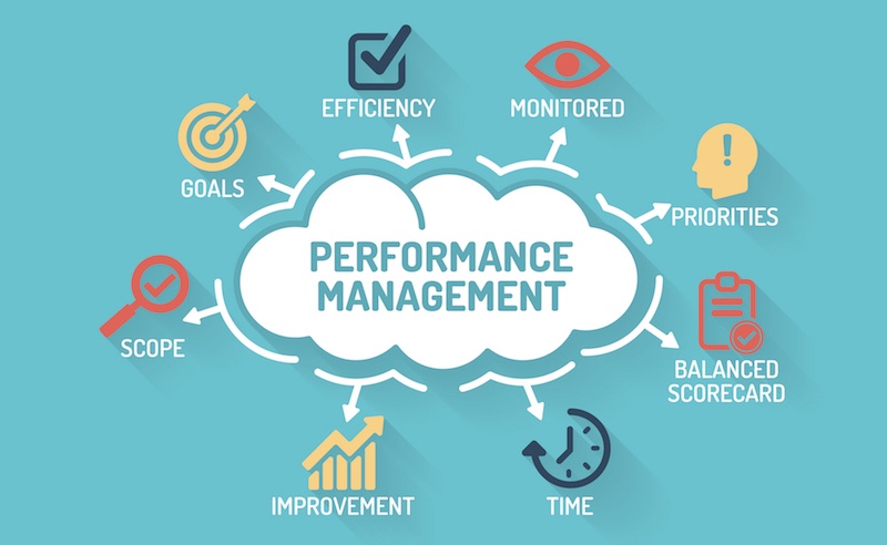 Agile Lifecycle Model